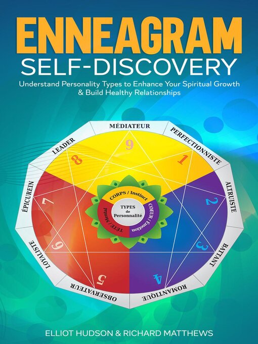 Title details for Enneagram Self-Discovery by Elliot Hudson - Available
